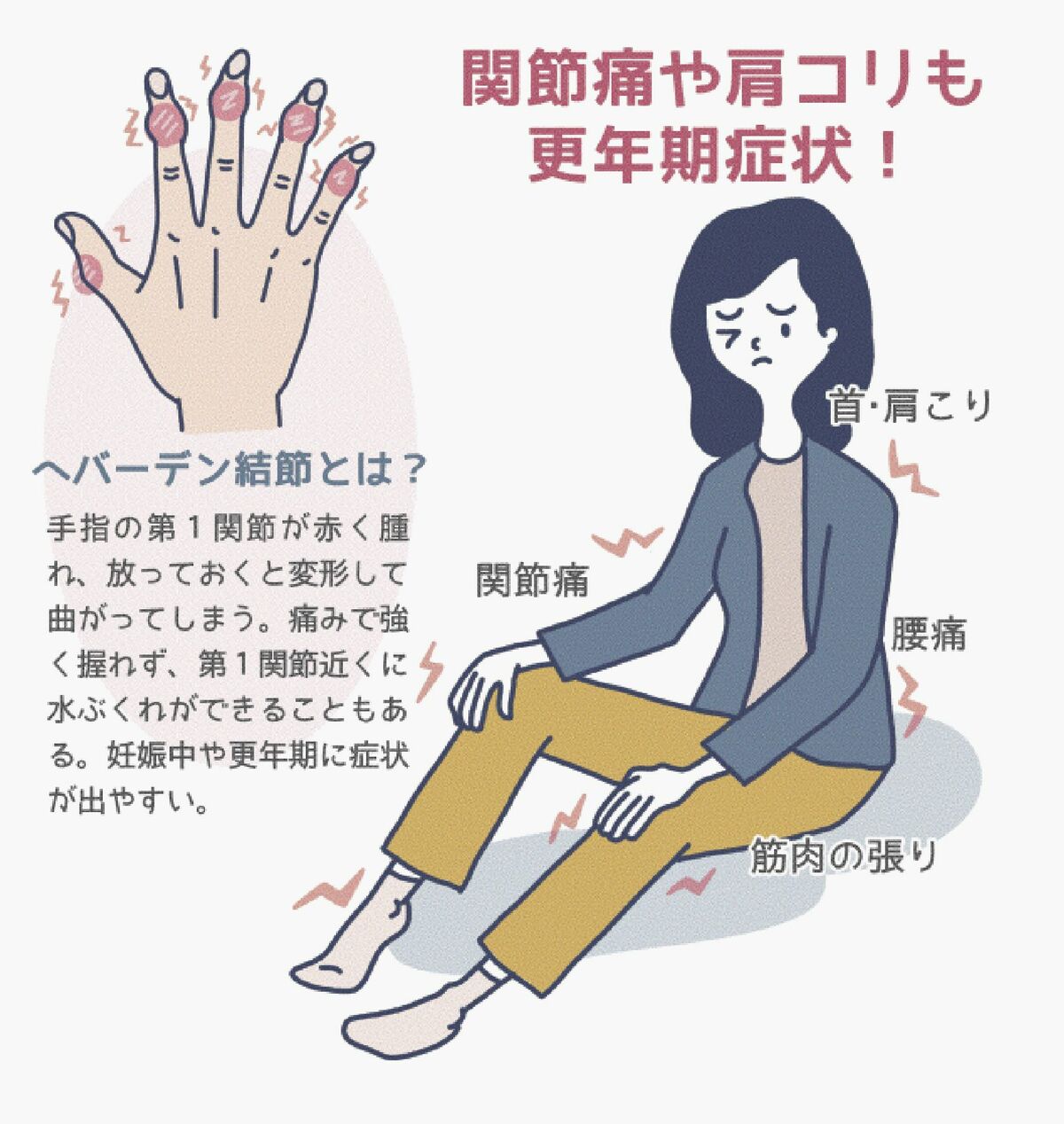 朝の手のこわばりは更年期の合図？リウマチとの違いや受診目安を解説