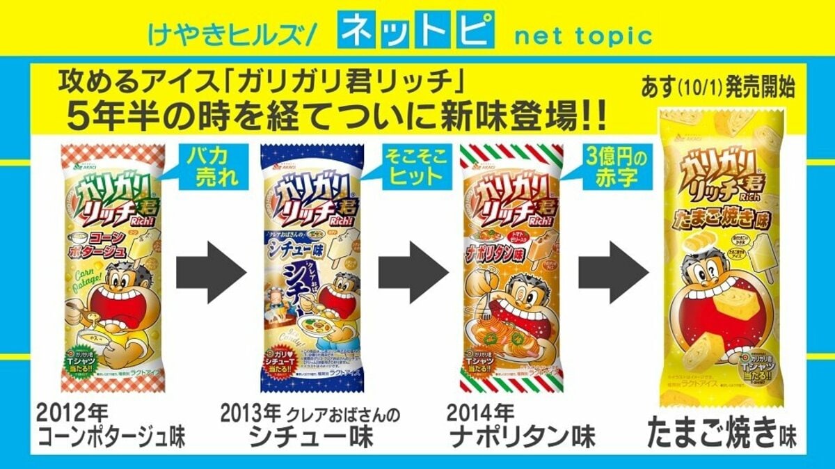 3億円の赤字！ガリガリ君ナポリタン味の失敗理由と再販の真相