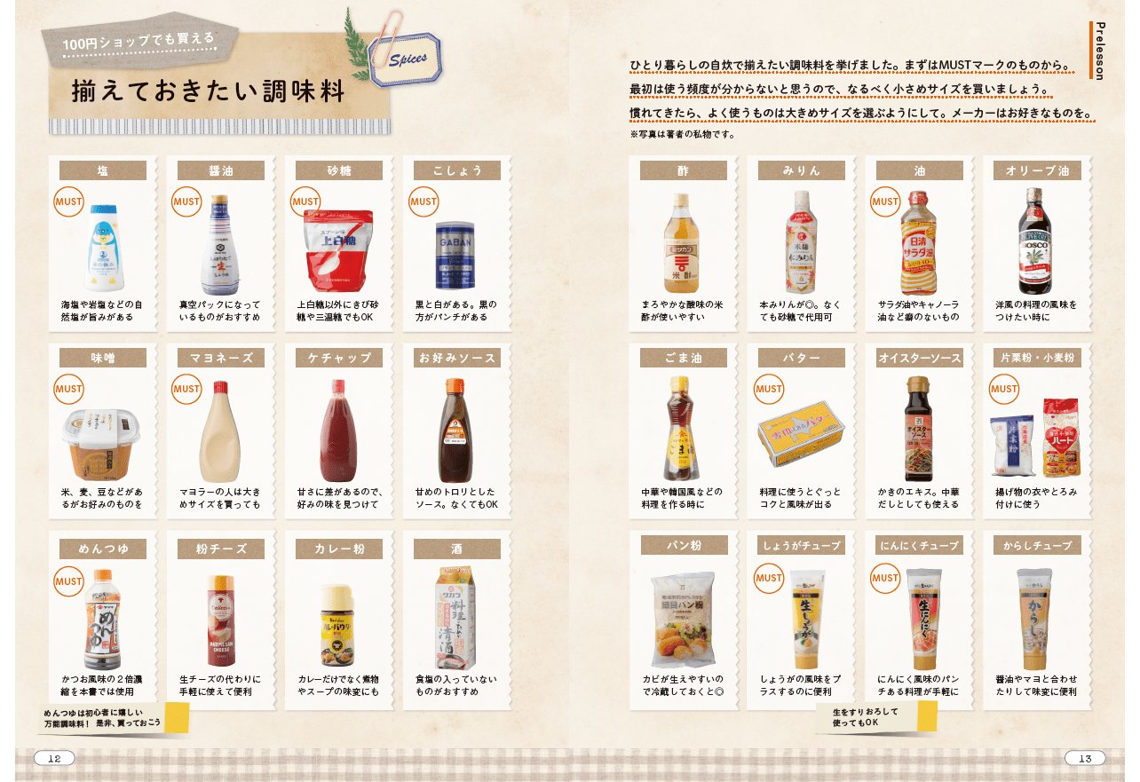 調味料の種類と入れる順番の真実！料理が劇的に変わる2026年最新大全