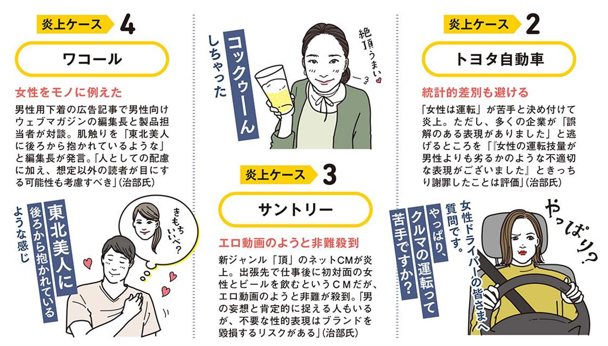 サントリー炎上の真相と歴代Cm・新浪社長発言の全内幕