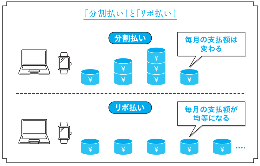 Bl界隈で話題の「リバ」とは？攻め受け逆転の深層とSnsマナー