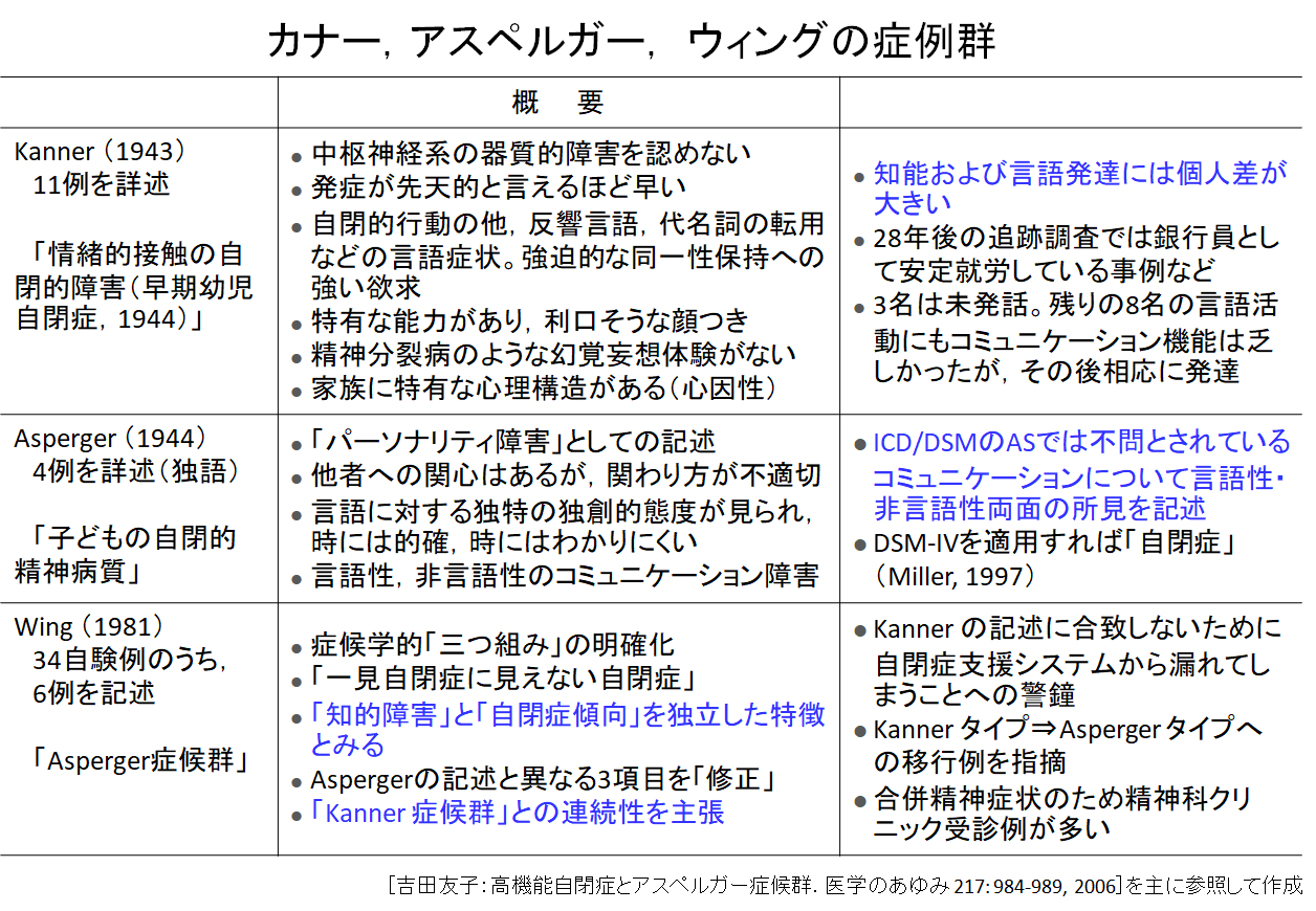 カサンドラ症候群とは？心が通わない苦しみと孤立から脱出する道筋
