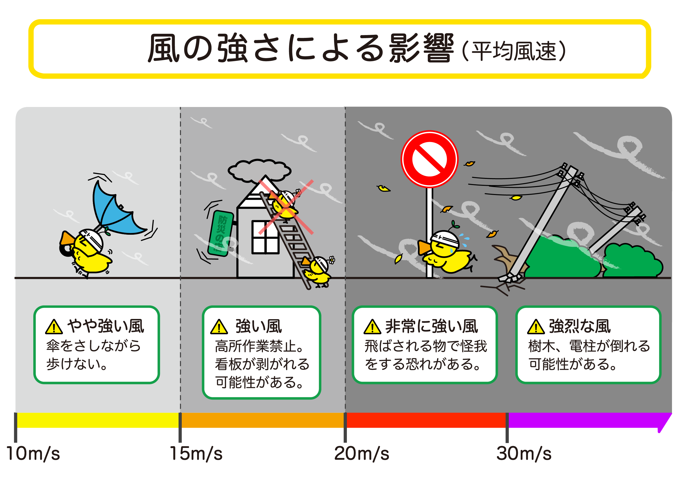 【2026年最新】台風15号の強さと進路予想：猛烈な勢力で日本列島直撃か、気象庁が緊急警戒を呼びかけ