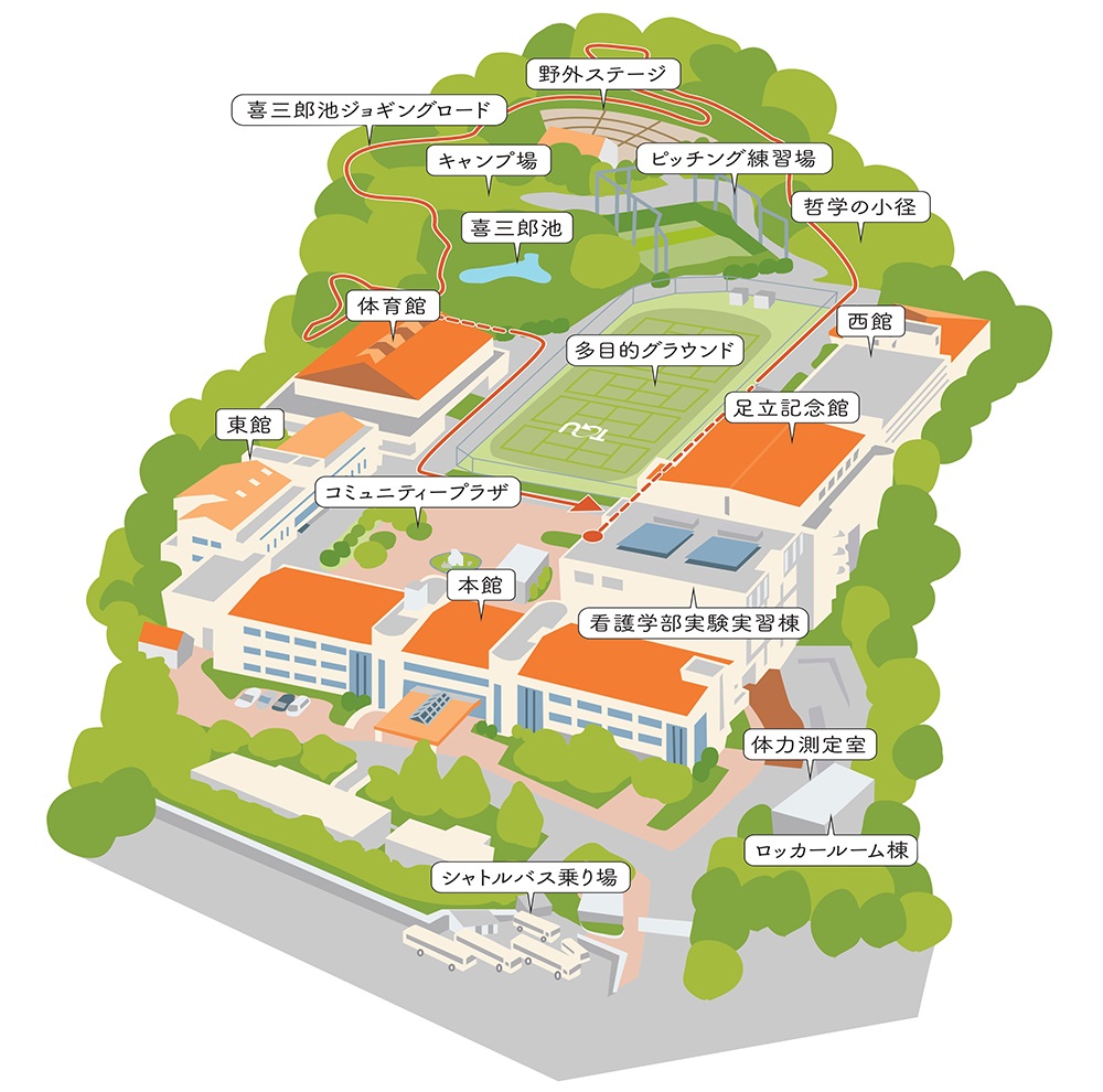 太成学院大学はやばい？Fランの噂と偏差値・看護の実態を検証