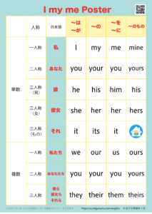 【プロフィール】 I My Me Mine 表 歴代彼氏・彼女まとめ #988