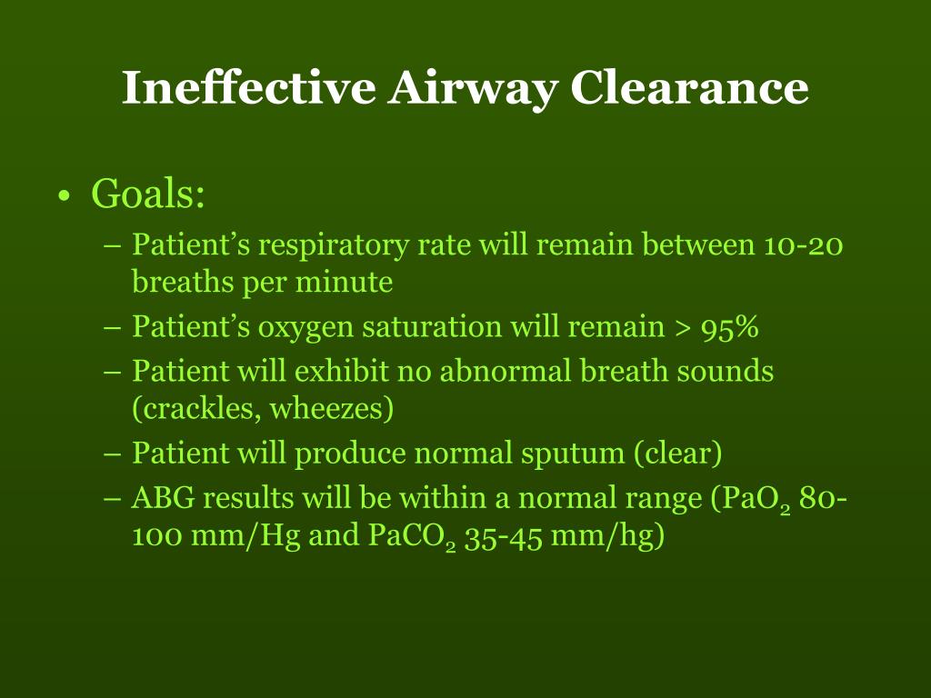 Ineffective Airway Clearance Icd 10