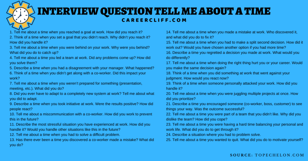 Tell Me About a Time Interview Questions and Answers Pdf
