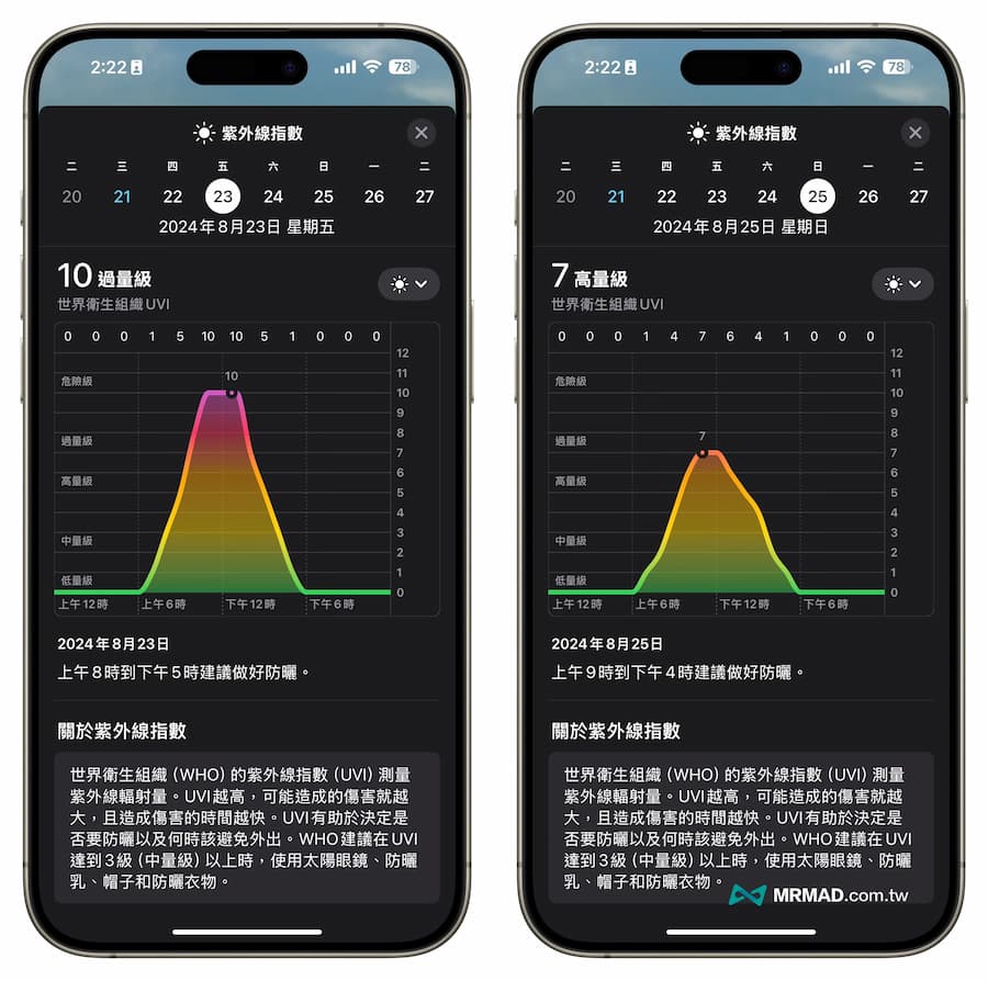IphoneでUv指数を即確認！ウィジェット設定と紫外線対策の盲点