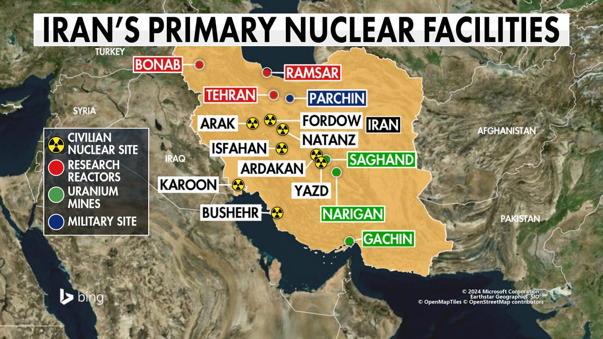 Iran's Nuclear Program