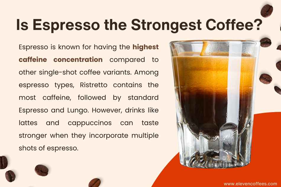 Does Coffee Get Stronger the Longer It Sits