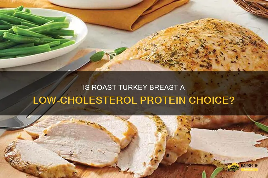 Is Turkey Bad for Cholesterol