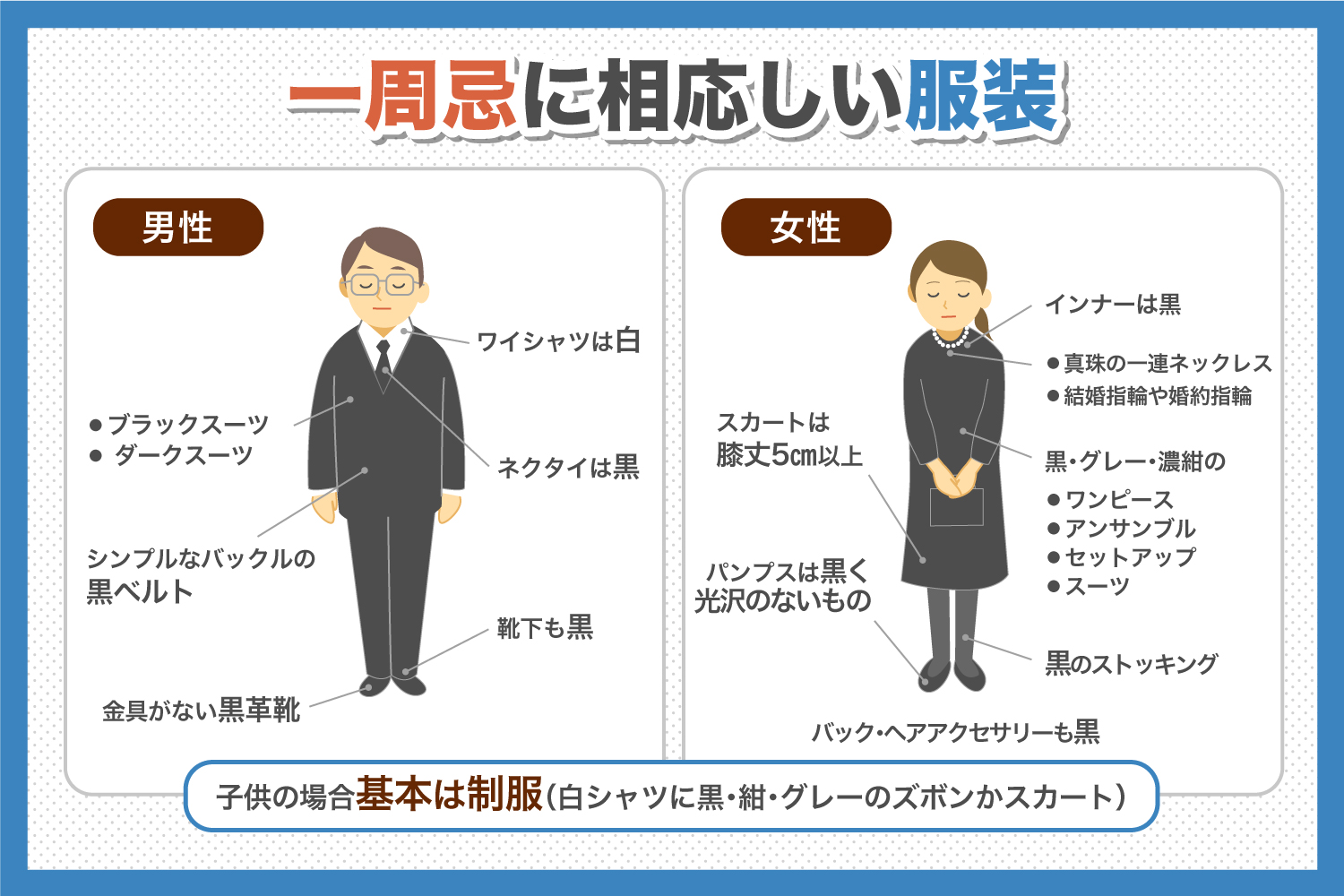 一周忌と一回忌の違いとは？恥をかかない数え方とマナーの全貌