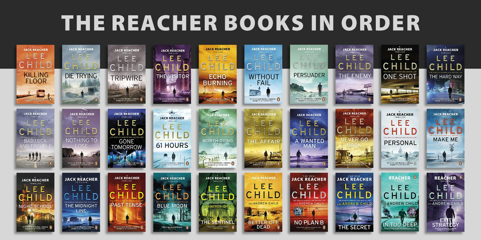 What Are the Jack Reacher Books in Order