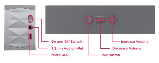 How to Connect Bluetooth to Jawbone Jambox