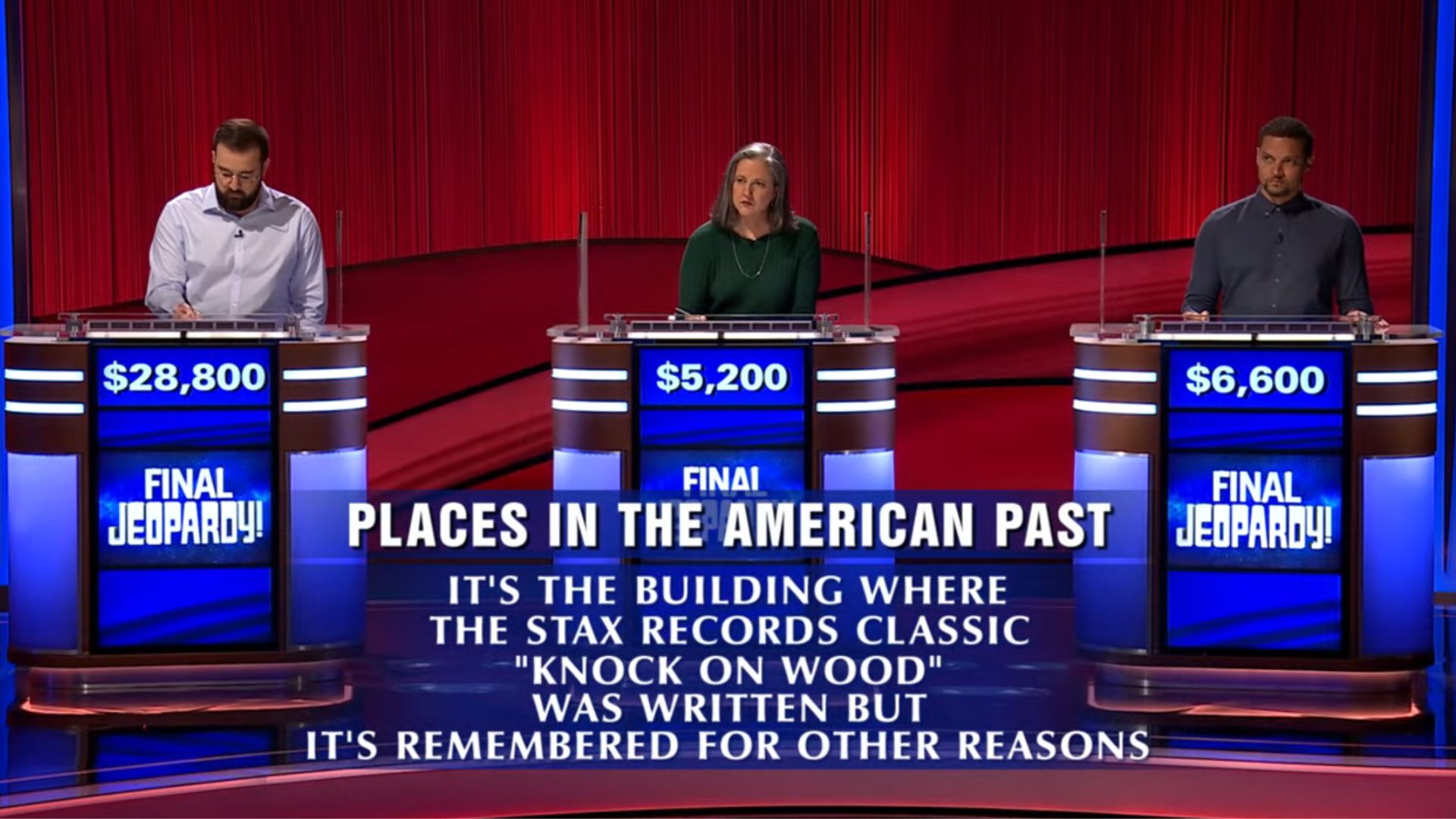 What Was the Final Jeopardy Question Last Night
