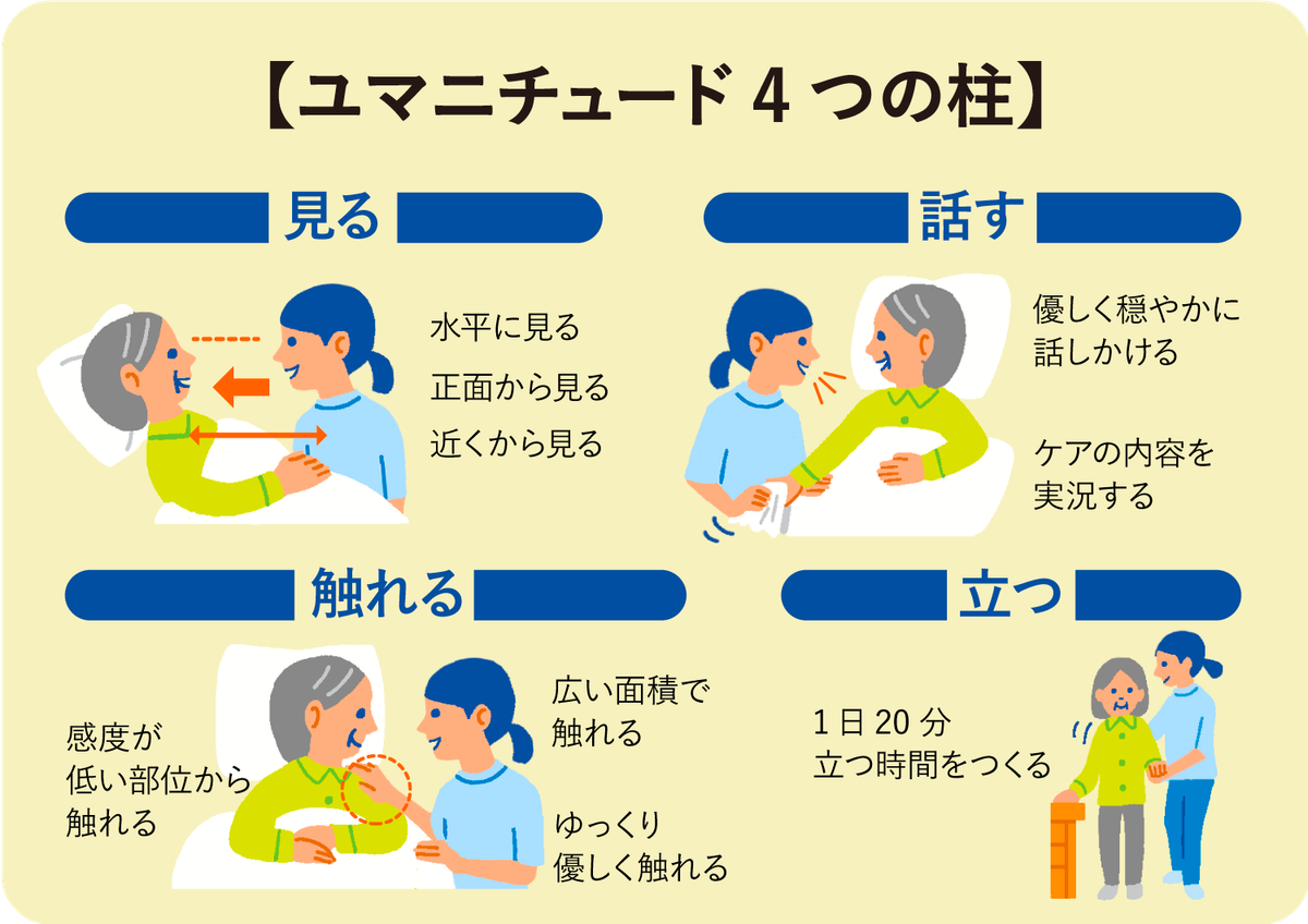 認知症介護の限界を突破するユマニチュード！現場を変える４つの柱