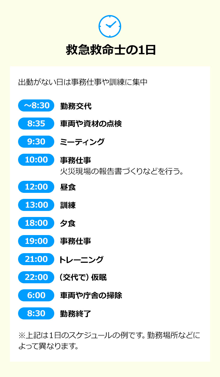 救急救命士の休みは本当に激務？非番と週休の違いや年間休日数を徹底解説