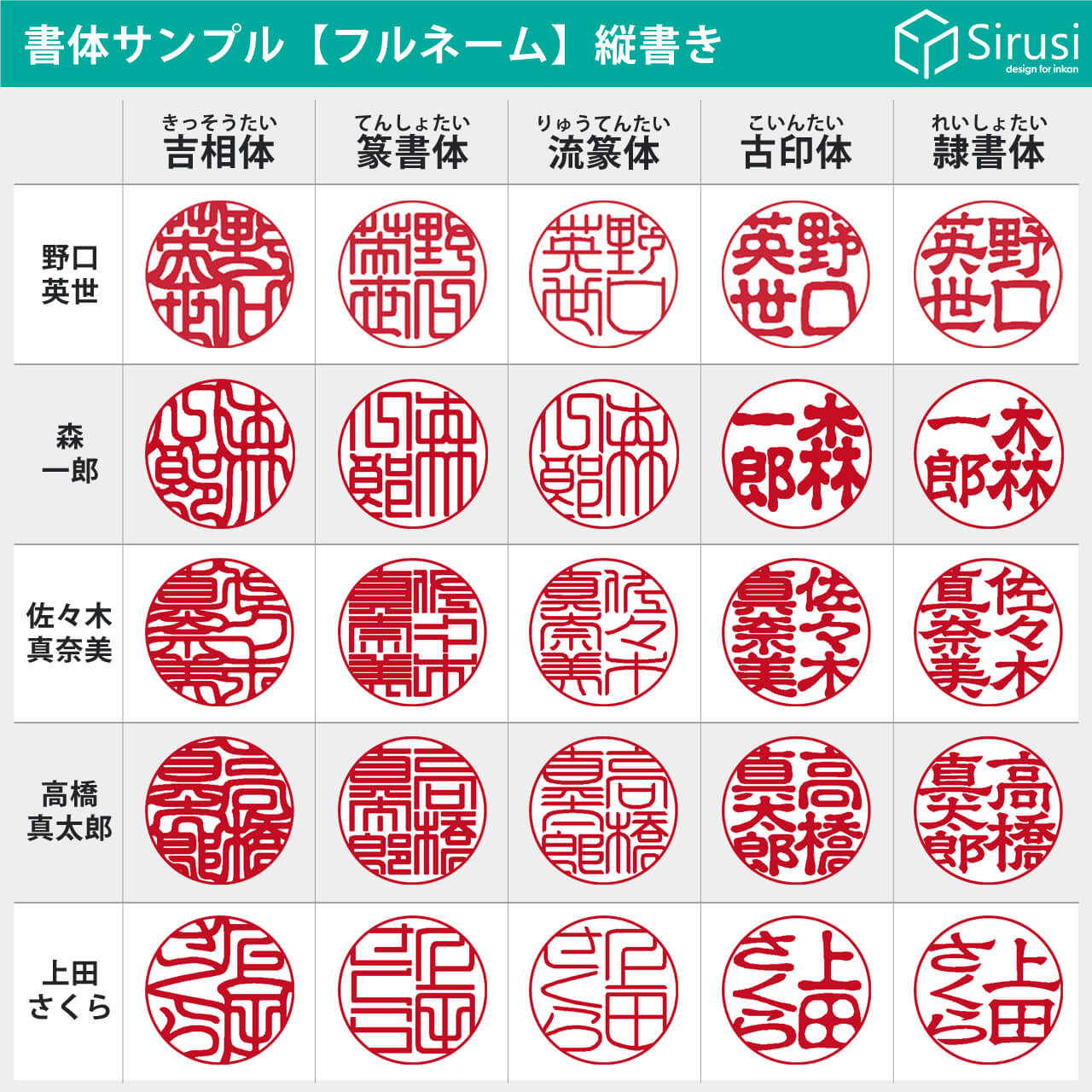 印鑑レスが劇的に進む本当の理由｜2026年最新動向と落とし穴を解説