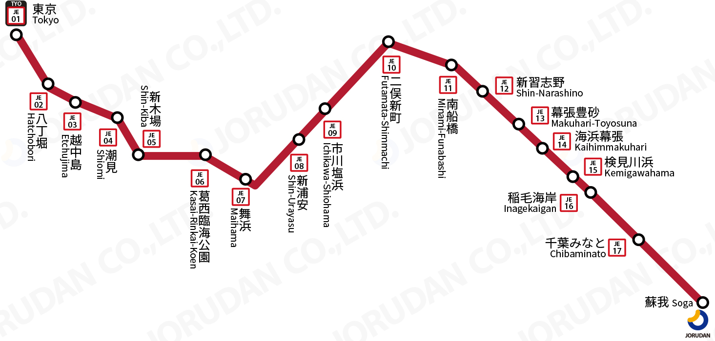 【2026最新】京葉線路線図と停車駅はどう変わった？快速再編の真相を徹底解説