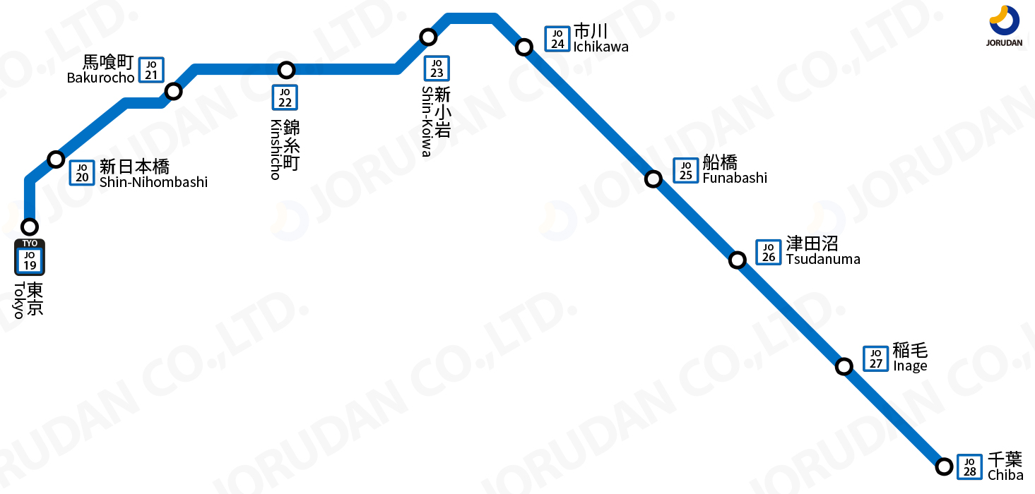 総武快速線の停車駅一覧と所要時間を解説！東京千葉のアクセス情報