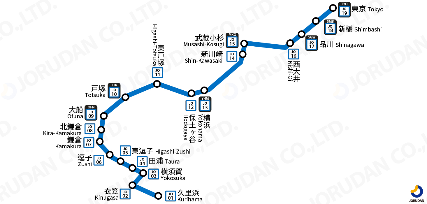 横須賀線の停車駅一覧と違いを徹底解明！2026年最新ダイヤと直通の罠