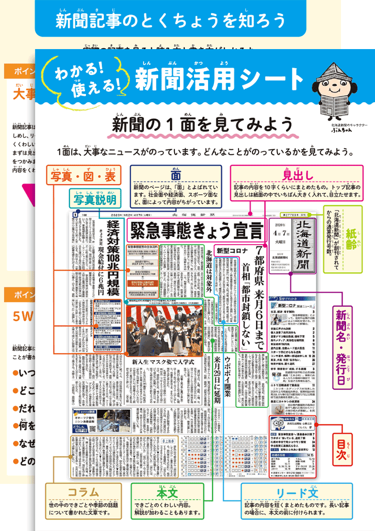 新聞のリードとは？見出しとの違いや記者の5W1H要約術を徹底解説