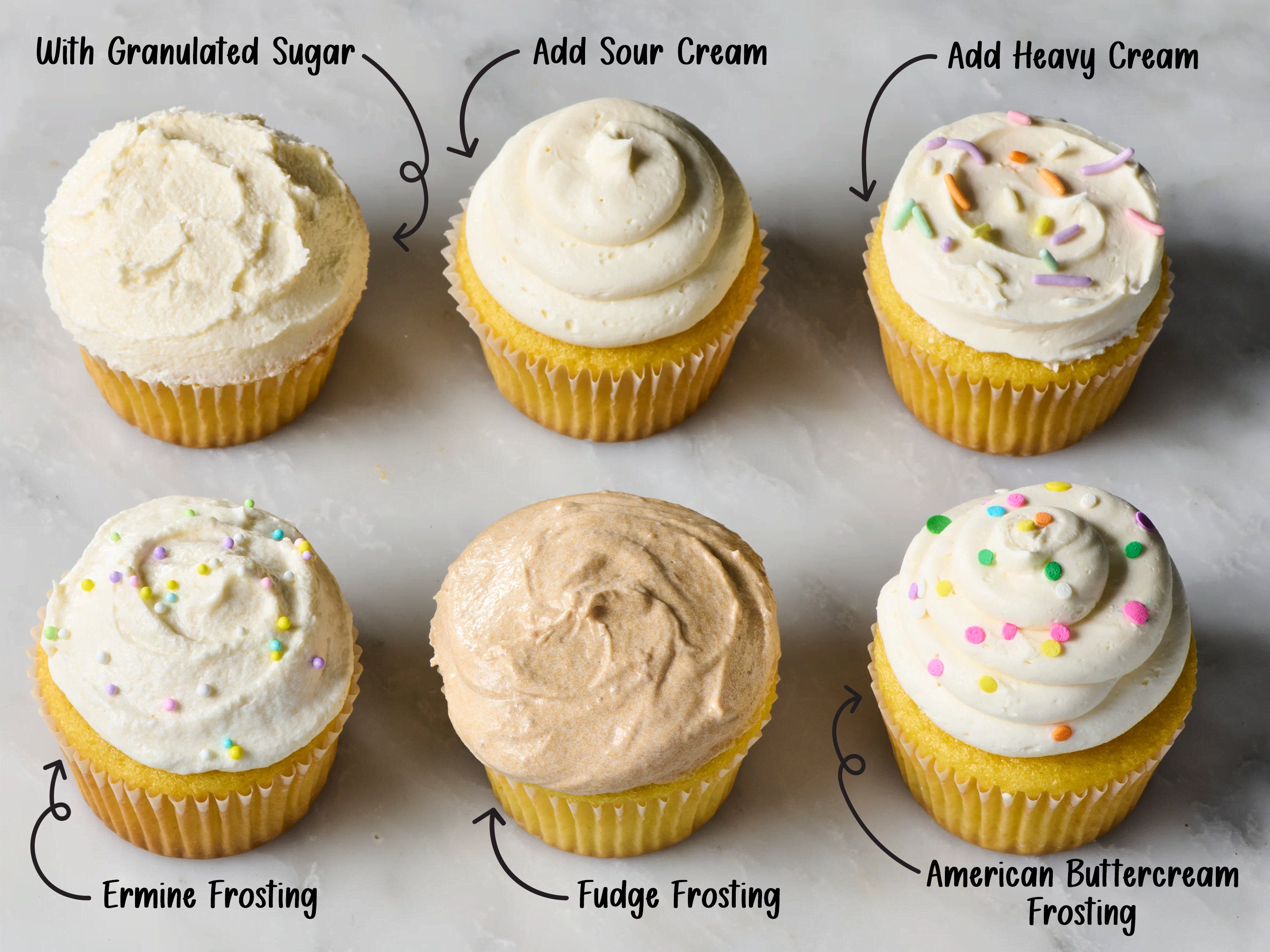 Types of Icing for Cakes