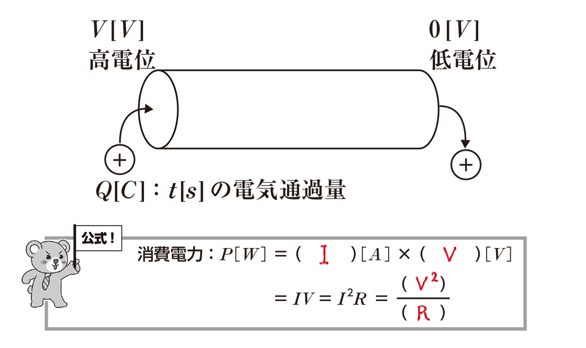 消費電力の求め方と電気代の真実｜W計算式からエアコン節電まで徹底解説