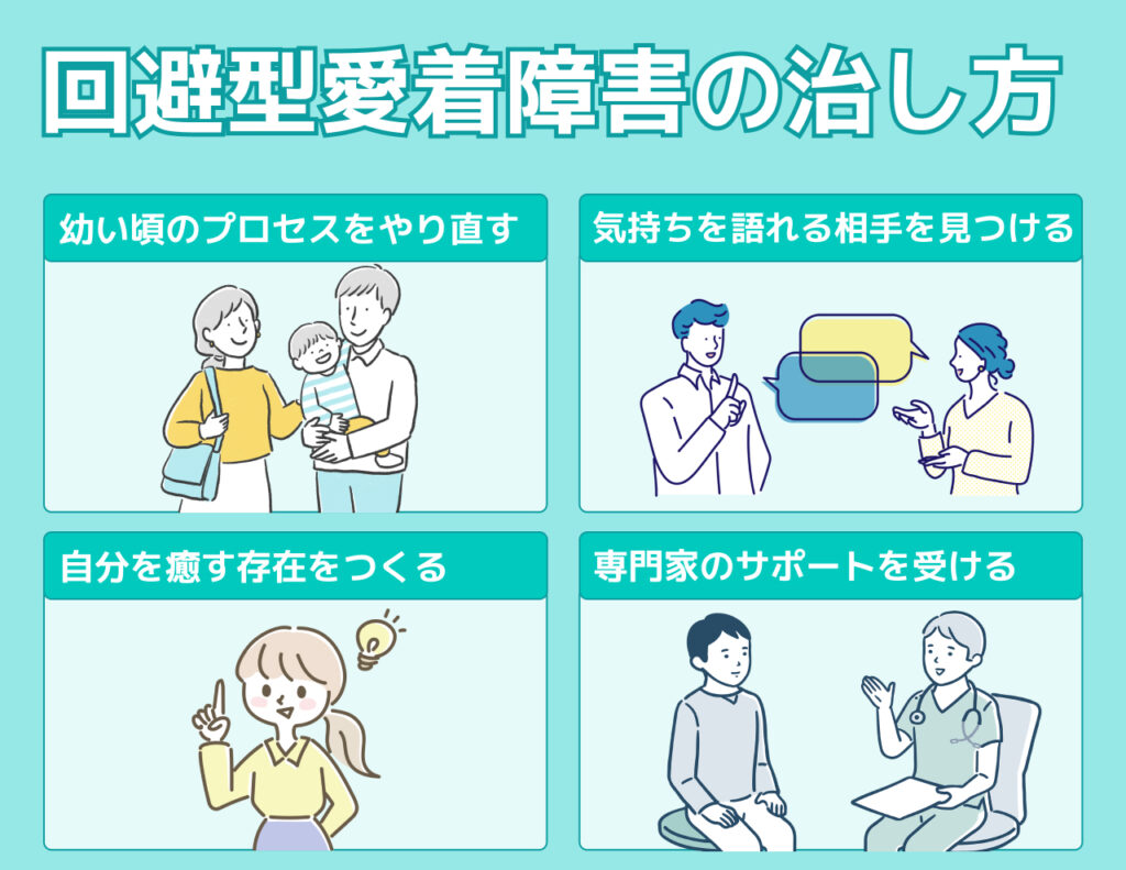 恋愛回避型診断｜好きなのに逃げたくなる心理と愛着スタイルの真相