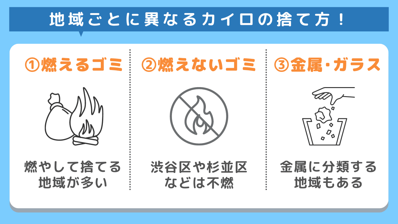 使い捨てカイロの捨て方は燃えるゴミ？自治体の分別と安全な処分法