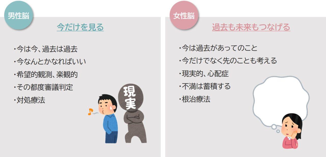 男性脳・女性脳診断！指の長さとテストで暴く思考とすれ違いの真相