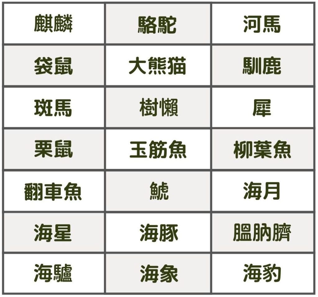 海獺や馴鹿なぜ読めない？動物の漢字の由来と難読クイズ徹底解説