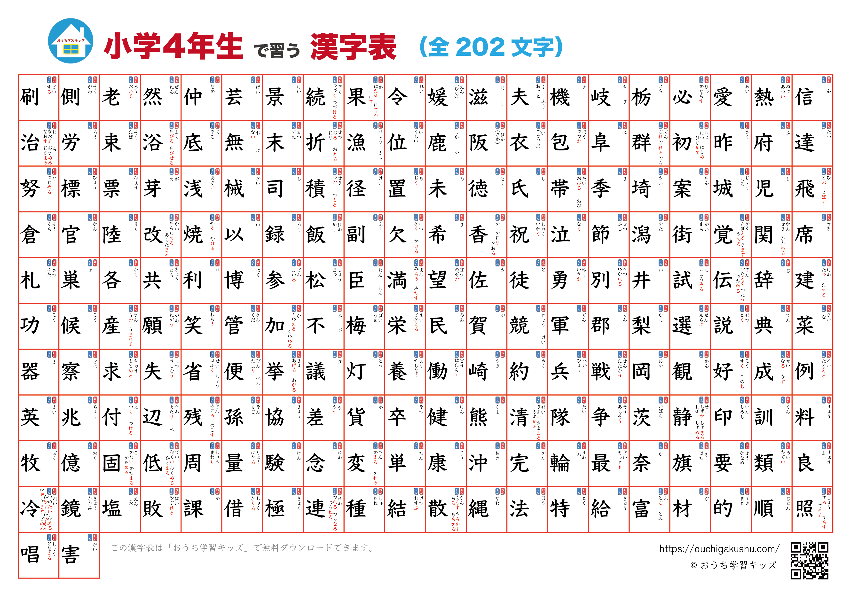 4年生の漢字でなぜ急につまずく？202字を突破する2026年最新策