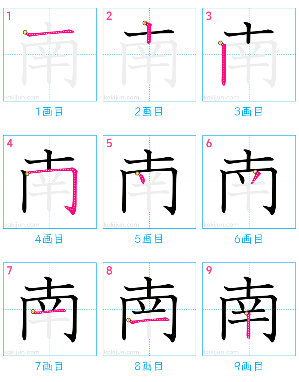 漢字「南」の書き順は内側が落とし穴？正しい筆順と綺麗に書くコツを徹底図解