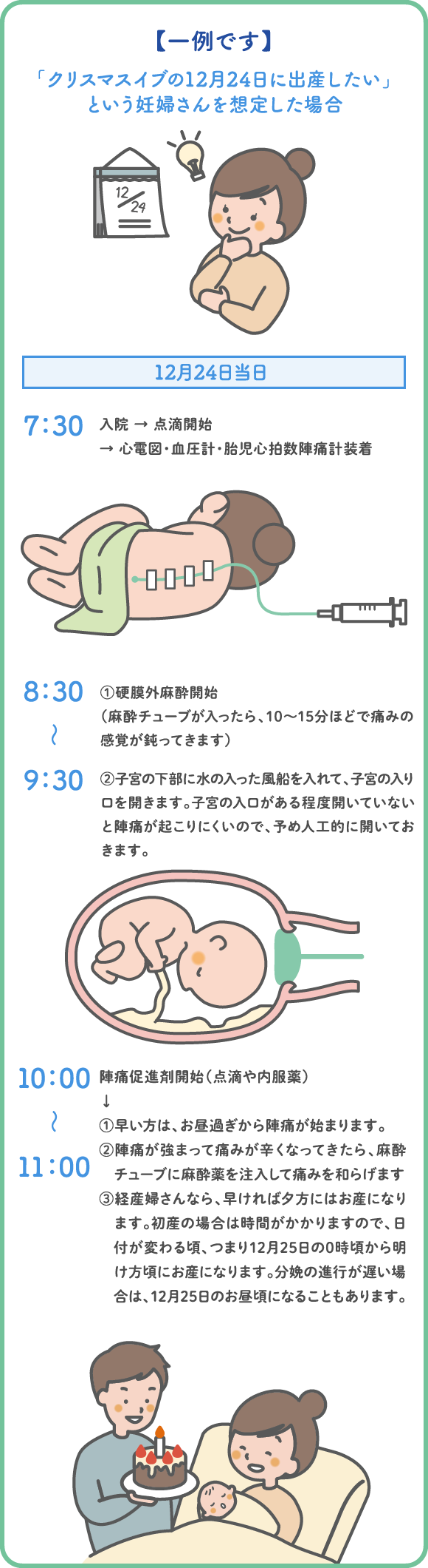 計画分娩とは？痛みの真相や費用・自然分娩との違いとリスク徹底解説