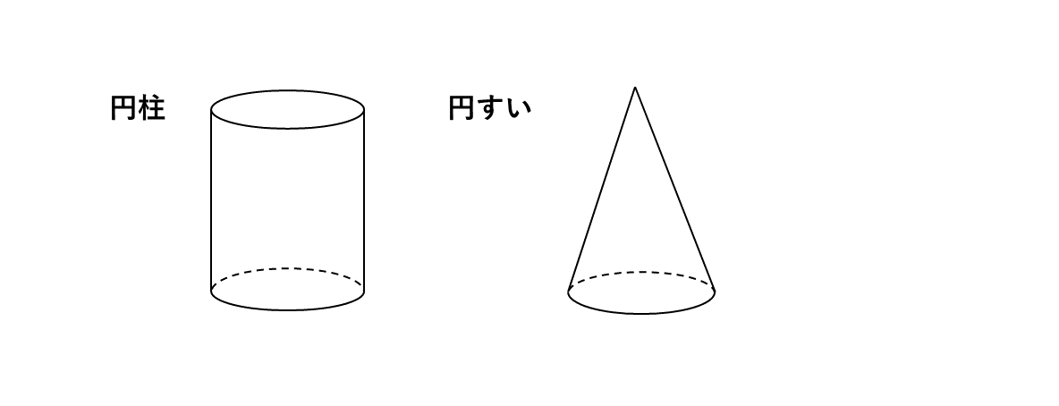 円柱の面積の求め方を完全図解！展開図と公式で小学生も即理解