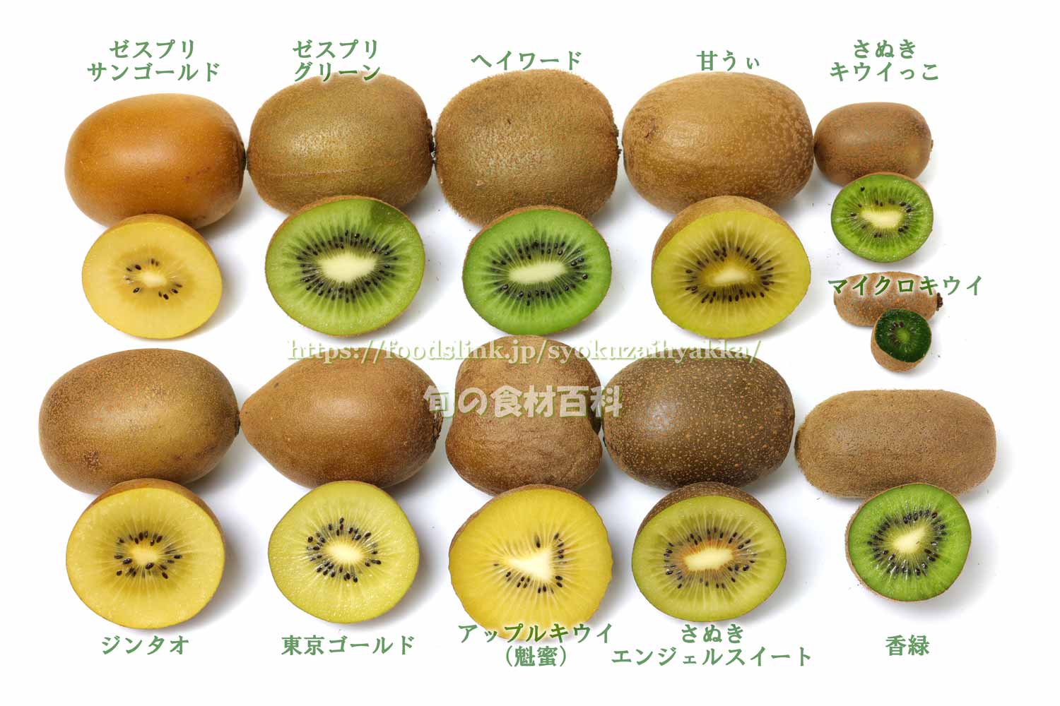 トマトやイチゴはどっち？果物と野菜の決定的な違いと正しい見分け方
