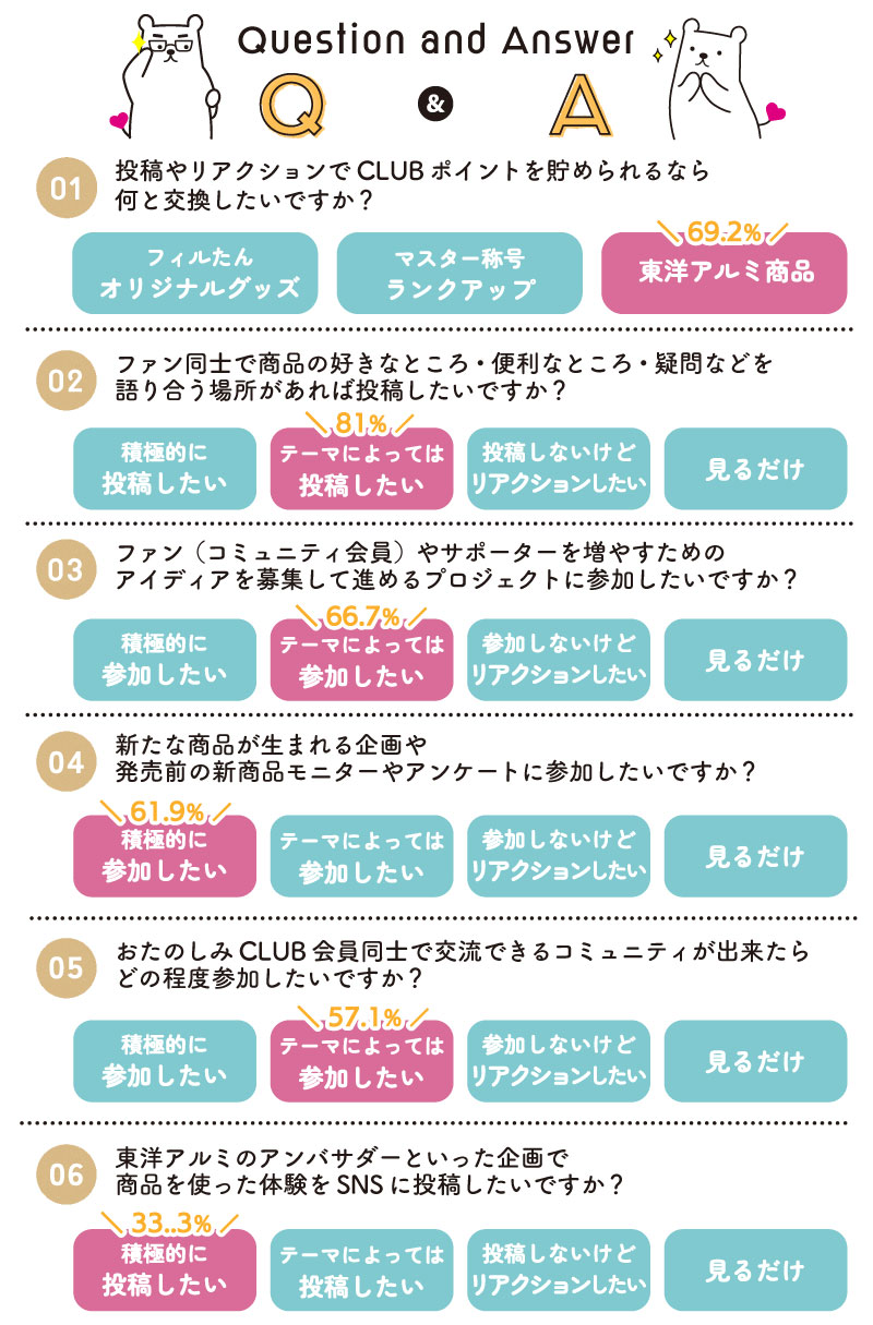 初参戦も安心！ファンミ限定企画やお見送り会の実態を徹底解剖