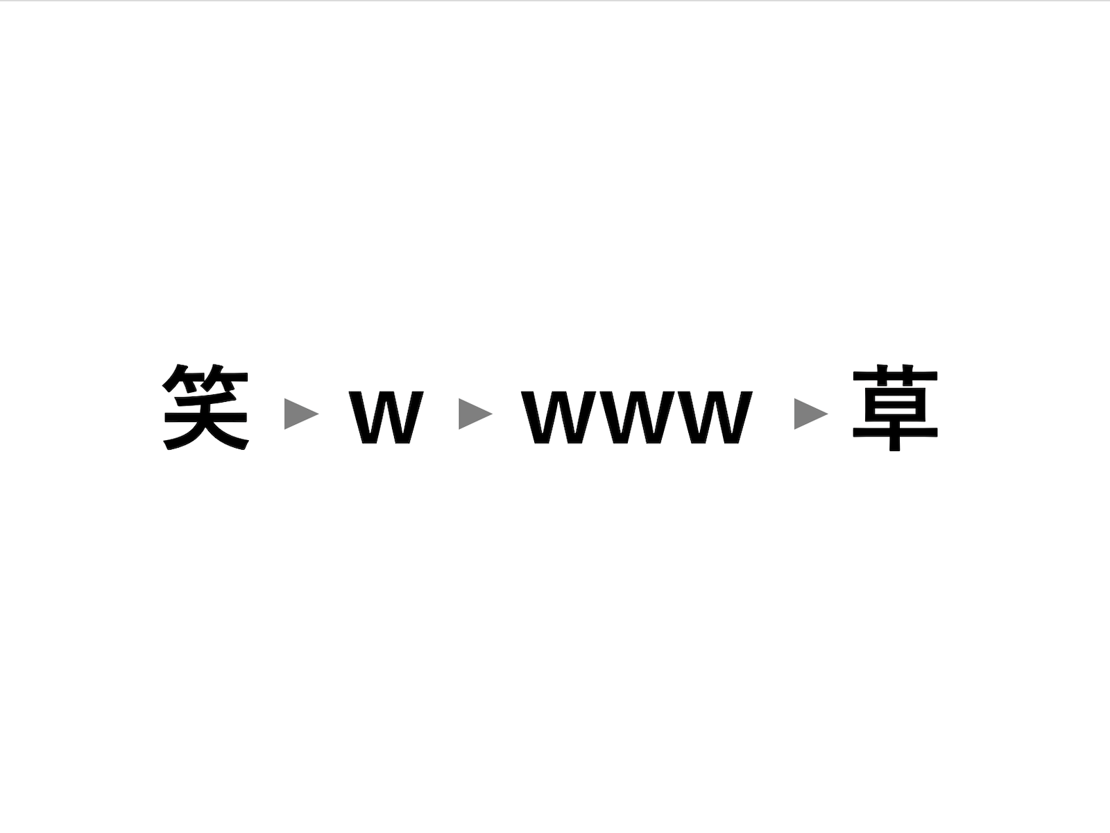 「草」はなぜ笑いを意味する？元ネタ「W」の歴史と現在使われる理由