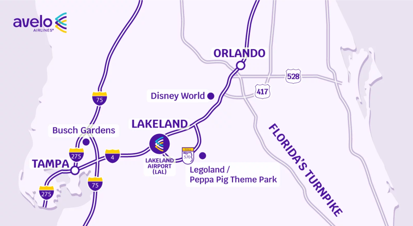 How Far Is Lakeland Florida from Miami