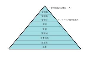 【速報】 捜査 一 課 と は 最新画像・動画まとめ #850