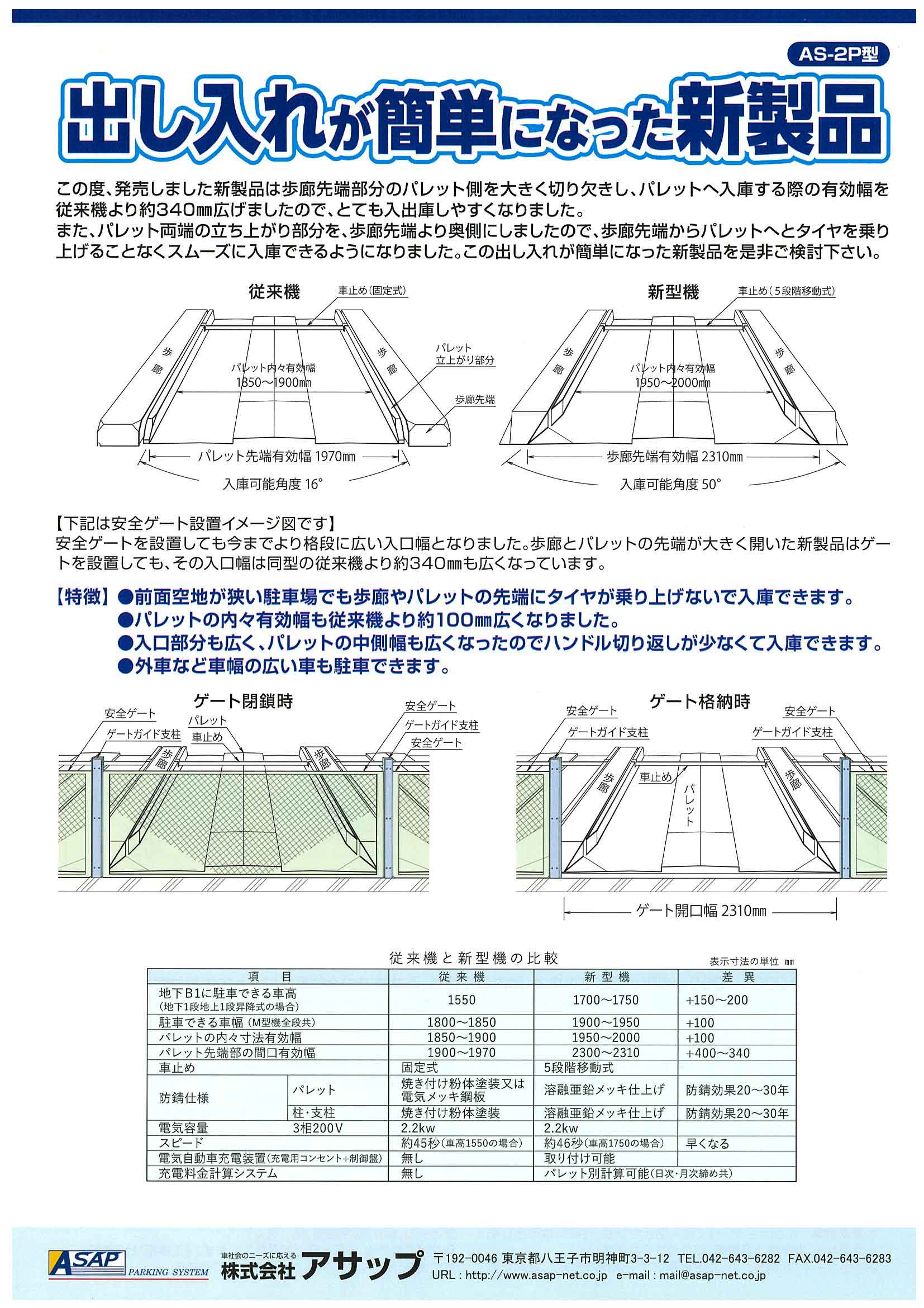 機械式駐車場のサイズ制限で愛車が入らない？規格の落とし穴と最新基準