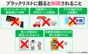 「弁護士特約を使うとブラックリストに？」保険会社が嫌がる噂の真相と、2026年の法改正で見えた契約者の防衛策