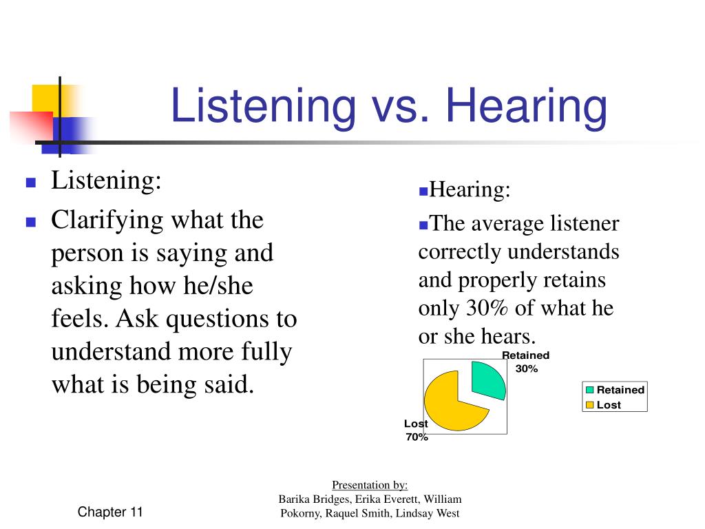 ListeningとHearingの違いを解説！ビジネスの誤用や使い分けの極意