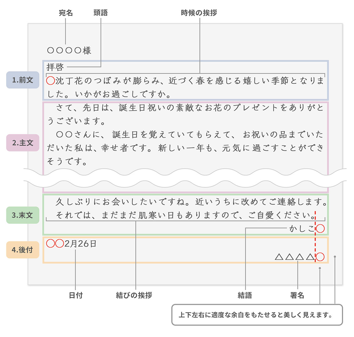 手紙の横書きは失礼？正しい書き方と失敗しない完全マナー解説