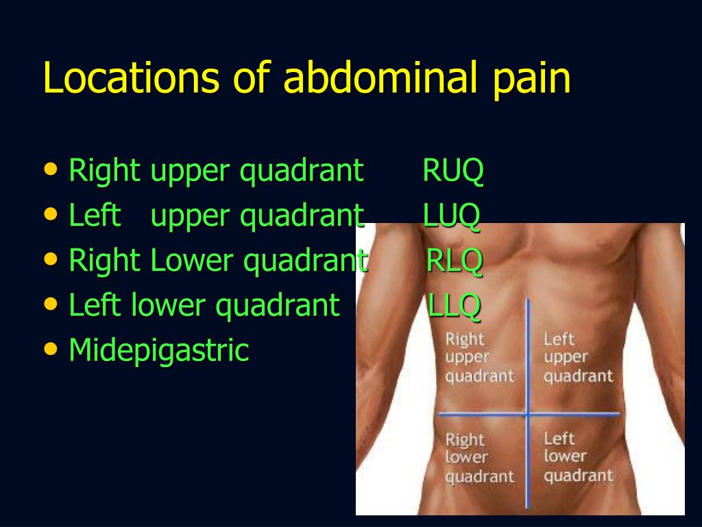 Ruq Pain Icd 10