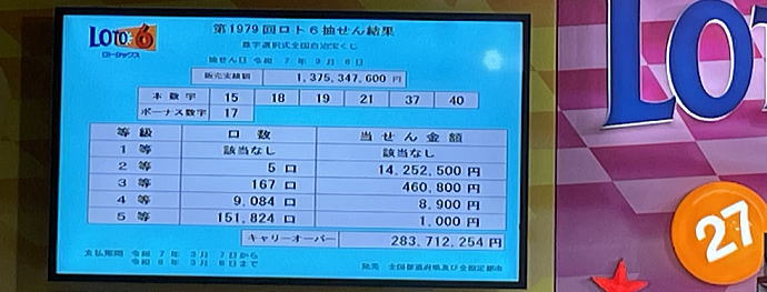 【2026年最新】ロト6 結果速報！今夜の当せん番号とキャリーオーバー最高6億円の行方を徹底解説