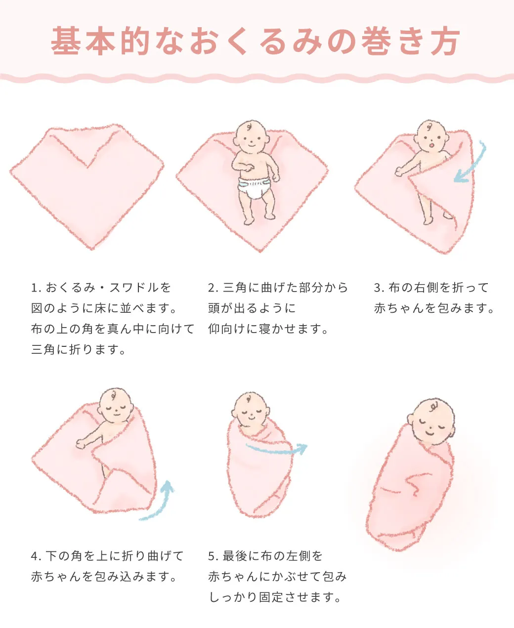 新生児が熟睡するおくるみの巻き方とモロー反射対策【2026最新】