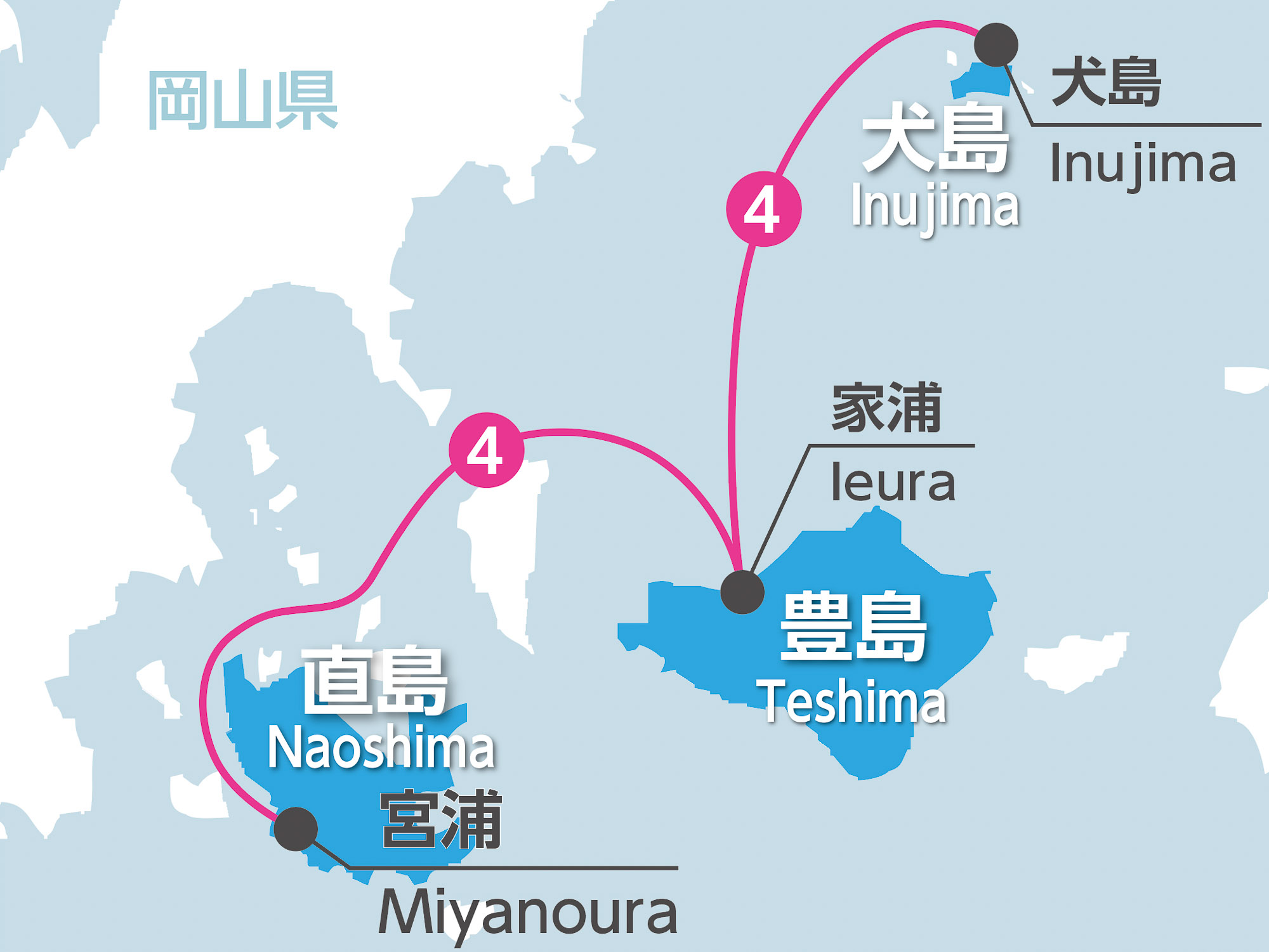 宇野から直島フェリー完全攻略2026｜時刻表・運賃と乗り場の注意点