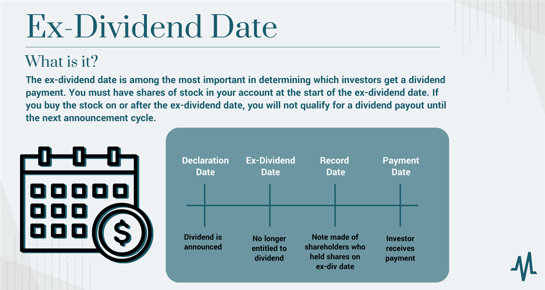 Ex Dividend Date